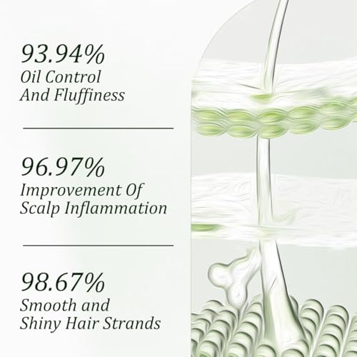 2 PACK Batana Oil Shampoo for hair growth, Rosemary Shampoo,Nourishing & Rejuvenating for Softness & Volume, Suitable for Men & Women, Reduces Hair Loss (20.28.14 fl oz)