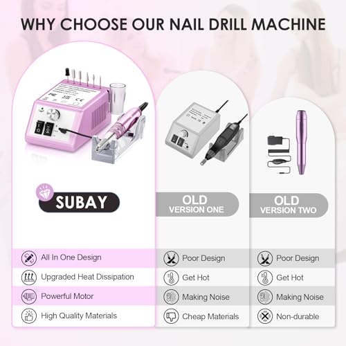 Subay 30000RPM Professional Nail Drill Machine for Acrylic Nails, Gel Nail, Nail Art Polisher Sets with 6 Bits Easy Build-in Bit Holder Twist Lock Changing Bit