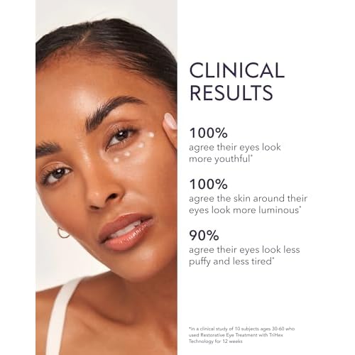 ALASTIN Skincare Restorative Eye Treatment (0.5 oz) | Anti-Aging Eye Cream | Helps Reduce Dark Circles & Puffiness | Firming & Hydrating
