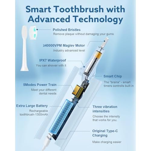 Operan Electric Toothbrush for Adults and Kids Rechargeable Sonic Toothbrush with 5 Modes 2-Min Smart Timer IPX7 Waterproof 40,000 VPM Motor with 8 Brush Heads & Travel Case (Champagne, 1Pack)