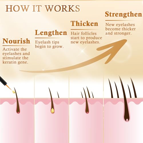 Premium Eyelash Growth Serum: Advanced Vegan Formula for Longer Thicker Lashes (Champagne Gold)