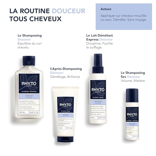 PHYTO SOFTNESS Express Detangling Milk