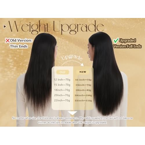 Black Clip in Hair Extensions Real Human Hair 22 Inches 115g #1 Human Hair Extensions Clip ins for Women Silky Natural Straight Clip Ins Soft 7pcs