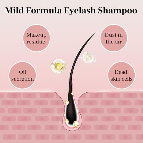 Lash Shampoo 34fl.oz/1L, Eyelash Shampoo for Lash Extension, Eyelash Extension Cleanser, Lash Eyelid Foam Cleaning Kit for Salon Use and Home Use
