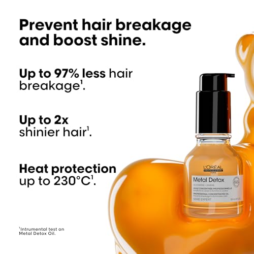 L'Oreal Professionnel Metal Detox Leave-In Oil - Detoxifies, Prevents Damage and Prolongs Hair Color With Shine