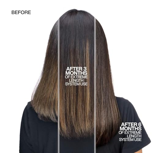 Redken Extreme Length Biotin Shampoo For Longer Hair ? Promotes Healthy Hair Growth, Strengthens Damaged Hair, Prevents Hair Breakage, Infused With Biotin ?