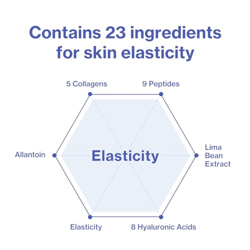 Face Fit Plus Patch V2 (4 ea.) ? Korean 3D Water-Soluble Hydrogel Face Patches with Peptides, Collagen Hyaluronic Acid for Hydrated, Smoother, Lifted-Looking for Forehead, Under-Eye
