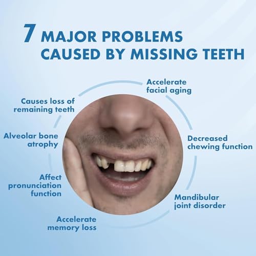 Partial Dentures - Custom Removable Personalized Tooth Replacement Set for Missing Teeth & Gap (2 Teeth)