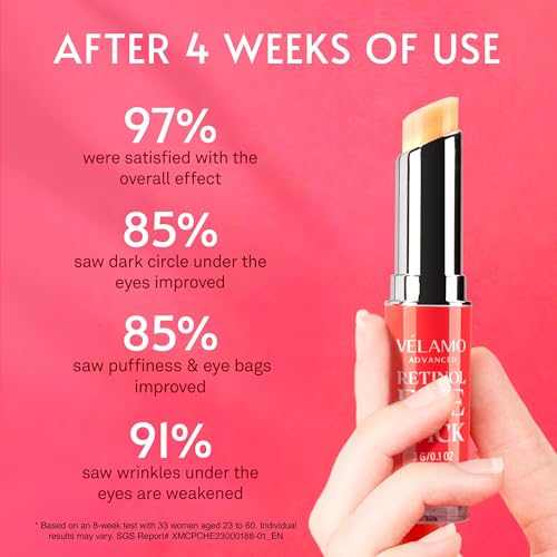 VELAMO ADVANCED Retinol Eye Balm Stick with Bakuchiol: Under Eye Cream for Dark Circles and Puffiness - Anti Aging Reduces Fine Lines Wrinkles Under Eye Bags in 4-8 Weeks 0.1 OZ/3g