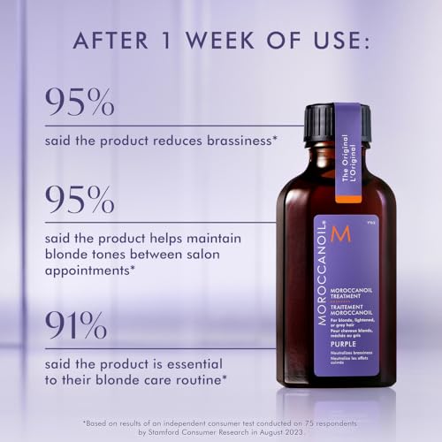 Moroccanoil Treatment Purple Hair Oil for Blonde Hair