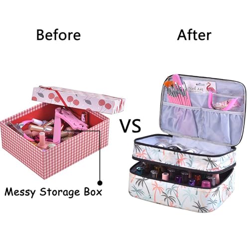 Nail Polish Carrying Case, Portable Nail Organizer with Handle, Double-layer Storage Bag for Nail Polish and Manicure Set