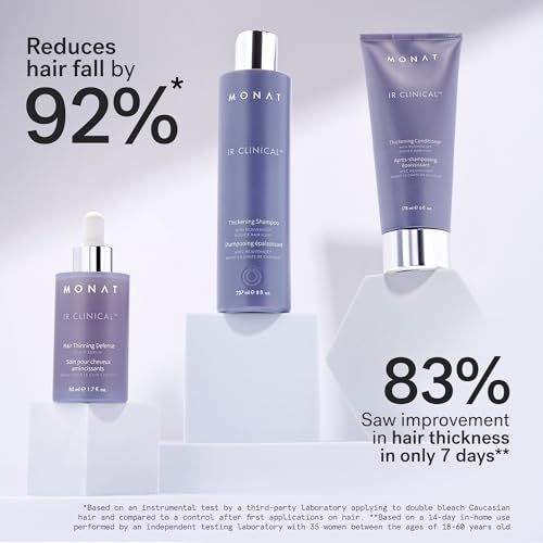MONAT IR Clinical System ? Complete Hair Care Restoration Kit with Thickening Shampoo, Conditioner & Thinning Defense Serum ? Strengthens, Protects, & Revives Hair for Thicker, Fuller-Looking Results