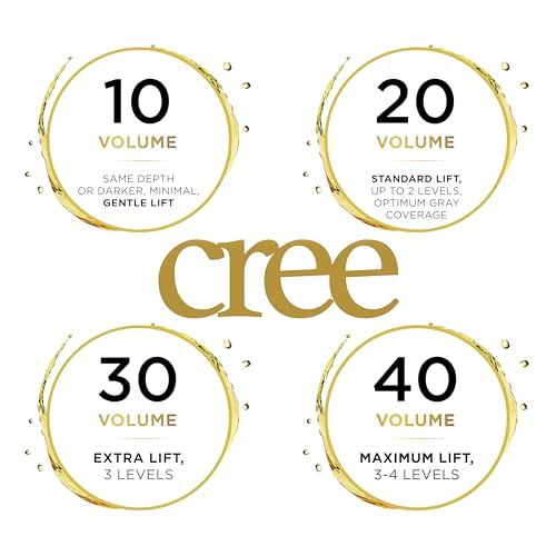 Cr?? Professional Oxicreme Peroxide Developer Series (10 Volume, 1000 ml)