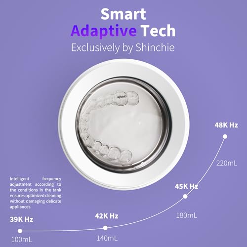 Ultrasonic Retainer Cleaner ? Auto-Adjust 39-48kHz Sonic Retainer Cleaner Machine for Aligner, NightGuard, Mouth Guard, Denture & More | Easy & Quiet
