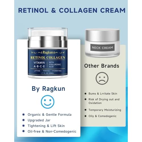 Retinol Cream for Face, Collagen Neck Creams for Tightening and Firming, Anti Aging Day & Night Facial Moisturizer for Women & Men, Instant Face Lift Wrinkle Cream 1.7 fl. oz.