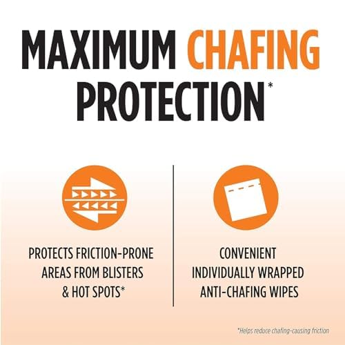 KT Health, Chafe Safe, Anti-Friction Balm, 2 Pack