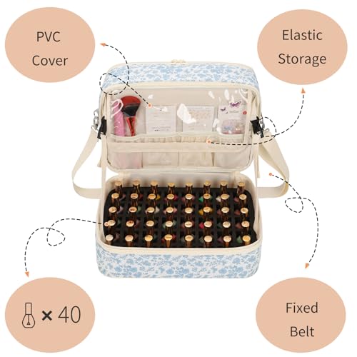Ethereal Nail Polish Organizer Bag Holds 50+ Bottles(15ml/0.5 fl.oz) UV Nail Lamp, Gel Polish Travel Storage Bag for Nail Kit, Gift for Manicurist, Girls