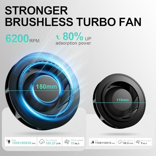 L'UGX Rechargeable Dust Collector Nail Tech with 30 Paper Filters,10-Gear Professional Nail Dust Collector for Acrylic Nails Vacuum Duster Turbo Brushless Extractor Cleaner Fan for Salon & Home Use