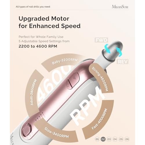 MelodySusie Cordless Pedicure & Manicure Nail Drill Kit, PC760G for Salon-Quality Foot Care for Home & Travel, Rechargeable with 5 Speeds, 8-in-1 Bits, 360¡Æ LED Light & Anti-Dust Shield
