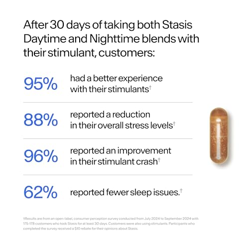 Stasis Nighttime - Calm and Sleep Capsules to Pair with Stimulant - Skullcap, Magnolia Bark, Magnesium for Sleep, and Astaxanthin Supplements for Relaxation and Mood Support - 25 Servings