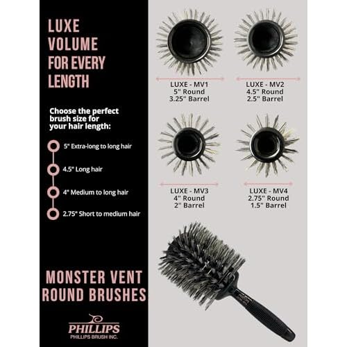 Phillips Brush Luxe Monster Vent 1 Professional Hair Brush (5¡± Diameter Barrel) ? Black & Rose Gold Vented Hairbrush with Nylon Reinforced Boar Hair Bristles, Ergonomic Rubber Grip