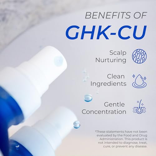 Neurogan GHK-Cu Copper Peptide Hair & Scalp Serum ? 2400mg, 4% Copper Peptides ? Fast-Absorbing, Water-Based Formula for Hair Softness & Shine - Dry Scalp Moisturizer Spray, Made in USA