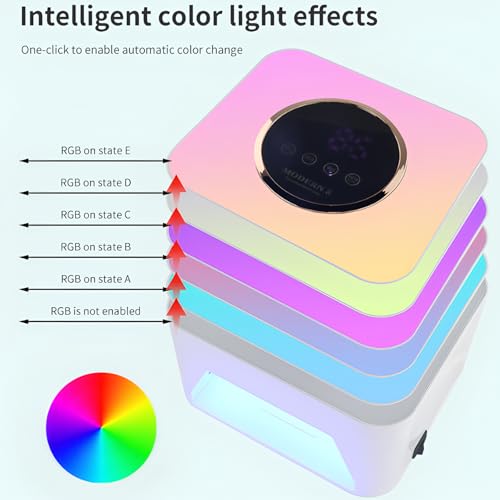 UV Nail Lamp, UV Light for Gel Nails, Cordles Rechargeable LED Nail Lamp with 3 Timer Setting, Touch Control & Auto Sensor, Fast Nail Light Curing Lamp for Salon & Home