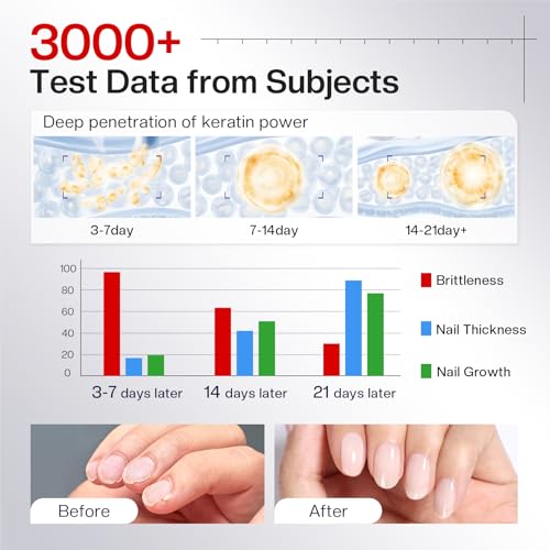 Morovan Nail Strengthener and Growth: Nail Polish Hardener for Damaged Nails Treatment Natural Keratin Repair Ridge Filler Prevents Discoloration Crack Thin Essential Manicure Nail Care Women