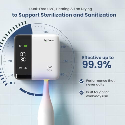 UV Toothbrush Sanitizer Holder & Cleaner with LED Clock Display & Hot Air Drying ? Wall-Mounted UV Tooth Brush Holder for Bathroom Decor, Travel Use, Rechargeable Portable Design, Fits All Brushes