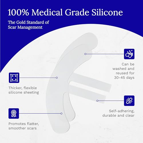 Rejuvaskin Scar Heal Kit for Breast Scars, Soften, Flatten, Reduce and Recover, Silicone Sheeting, RejuvaSil Gel & Medical Tape, Breast Piece Pair