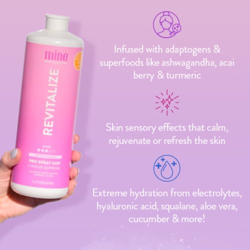 MineTan Professional Spray Solution | Tanning Treatments Collection - Airbrushed Finish, Streak Free Tan Results, Vegan Friendly, PETA-Approved