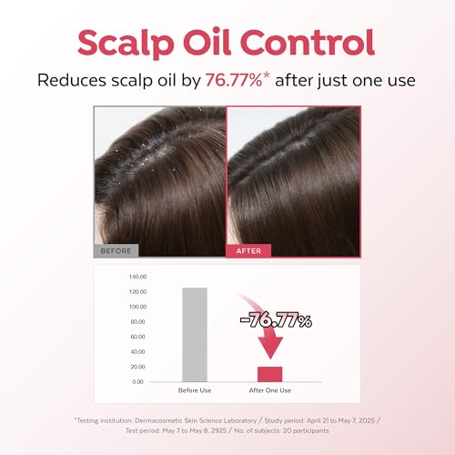 A¡¯PIEU Raspberry Hair Vinegar - Deep Scalp Clean & Detox for Oily Scalp, Buildup & Dandruff Scalp Treatment, pH-Balancing Rinse for Fresh, Shiny Hair, Korean Hair Care, 6.76 fl oz
