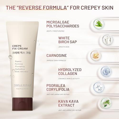 Moisturizing Crepe Fix Cream ? Tightens and Firms Face, Neck & Body, Anti Wrinkles for Crepey and Sagging Skin, Women & Men, 4.23 Fl Oz