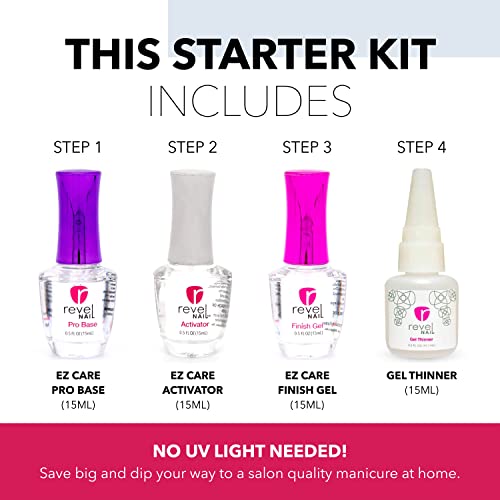 Revel Nail Starter Kit - 4 Color Manicure Set with Dip Nail Powder and Dip Powder Liquid Set - Pretty in Pink