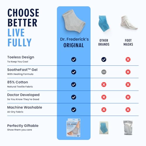 Dr. Frederick's Original Moisturizing Heel Socks for Dry Cracked Heels Treatment - Infused with Olive Oil, Jojoba Oil and Vitamin E - 2 Pairs - Stocking Stuffers for Adults - Original Formula