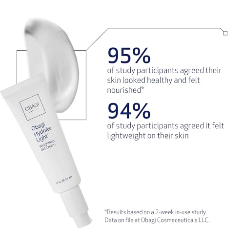 Obagi Hydrate Light Oil-Free Moisturizer ? Fast-Absorbing, Lightweight Gel for Acne-Prone Skin ? Non-Comedogenic, Hypoallergenic with Soothing Niacinamide, Glycerin & Ceramides for 24-Hour Hydration