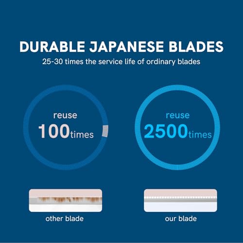 Eyebrow Razors w/Dermaplane Razors Set - Japanese Blades Razors - Small Face Razors for Peach Fuzz and Fine Hair, Multipurpose Exfoliating Dermaplaning Tools for Women and Men