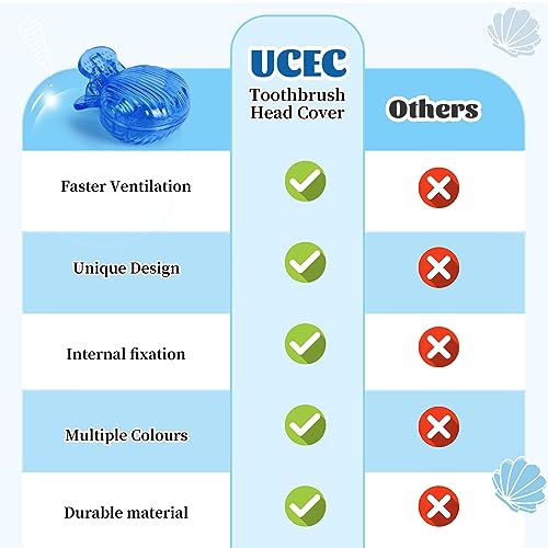 UCEC 6 Pack Toothbrush Covers Caps, Toothbrush Protector Head Covers Case, Plastic Clip Tooth Brush Cover for Travel, Camping, Bathroom, School, Business