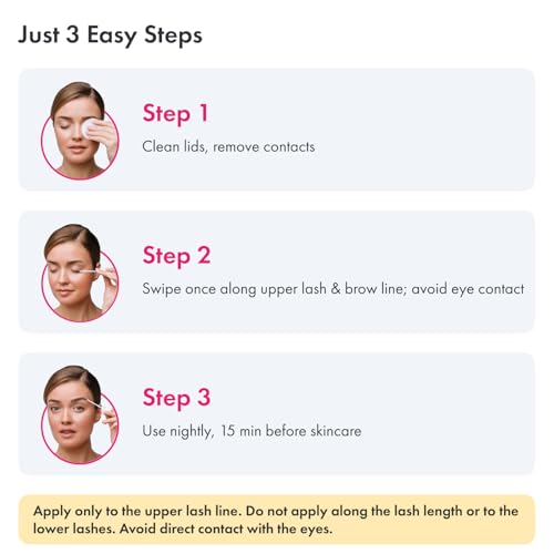 TOPLASH Eyelash Growth Serum - Innovative Formula for Longer, Thicker, Fuller Brows & Lashes - Natural, Cruelty-Free & Hypoallergenic - 0,05 Fl Oz(1,5 ml)