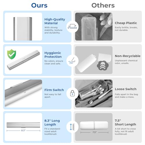Aluminum Toothbrush Travel Case, Portable Travel Toothbrush Holder, Durable Manual Toothbrush Box Container for Traveling, Bathroom, Camping, Business Trip-1Pack Silver
