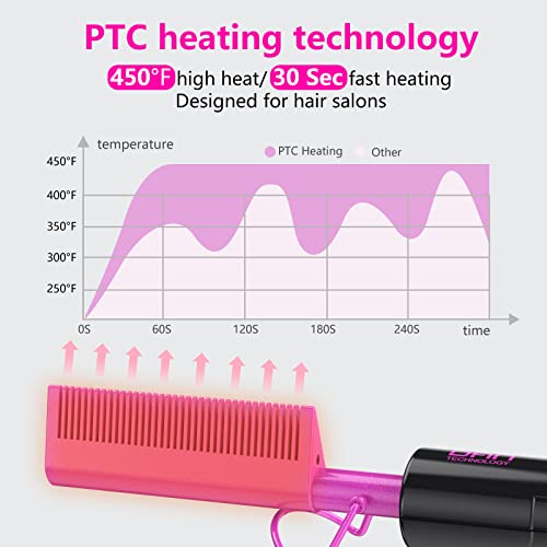DAN Technology Dual Voltage Ceramic Pressing Comb - 450¡ÆF Fast Heating Mini Straightener for Lace Front Wigs and Black Women's Hair
