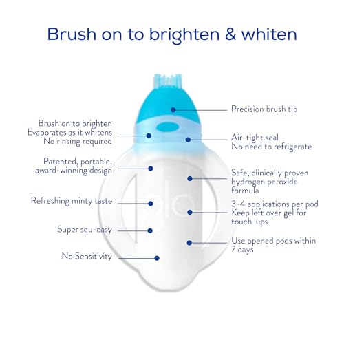 GLO Science Teeth Whitening Gel ? 6% Hydrogen Peroxide ? Clinically Proven, Fast & Safe for Sensitive Teeth ? Includes 10 Gel Vials & 1 Lip Care