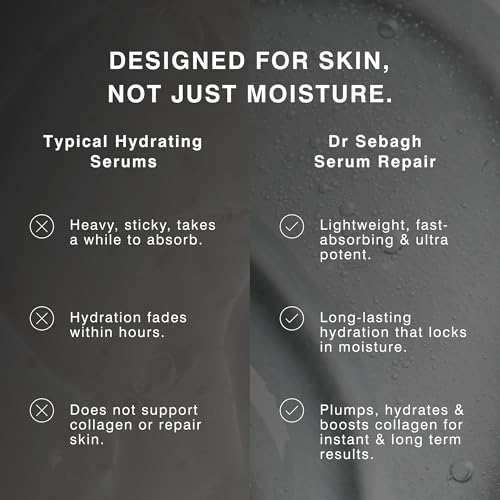 Dr Sebagh Serum Repair (0.68 fl oz) - Award-Winning Hyaluronic Acid Facial Hydrator - Anti Aging & Wrinkle - Skin Moisturizing & Repairing Formula - Collagen Boosting Youthful Glow For Women & Men