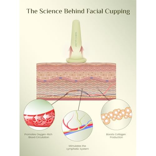 Rena Chris Facial Cupping Set & Gua Sha Facial Tool - Silicone Cupping Set & Jade Gua Sha Stone - Face Cupping Therapy Set for Natural Skin Care, Puffiness, Lip Plumping(Green)