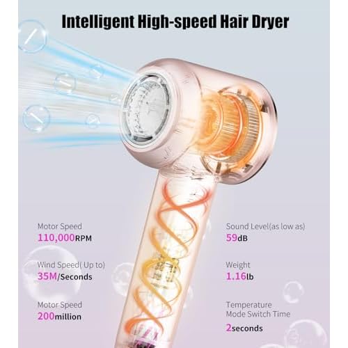 Hair Dryer, 110000 RPM Intelligent High-Speed Blow Dryer - 200 Millions Negative Ionic, Double-Layer Heating Wire for Fast Drying, Low Noise Thermo-Control Hair Dryer with Magnetic Nozzle (Pink)