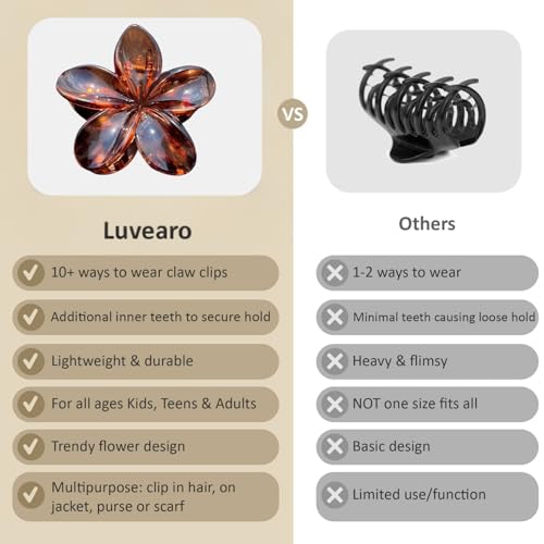 Flower Hair Clips for Women and Girls Thick to Thin Hair Large Cute Claw Clips Decorative Plumeria Hair Accessories Nonslip Aesthetic Glossy Netural