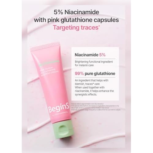 Pink Guava Glutathione Blemish Cream 1.7 Fl Oz, Facial Moisturizer with 99% Pure Glutathione, Niacinamide and Vitamin C, Lightweight Hydration, Korean Skincare for Daily Use