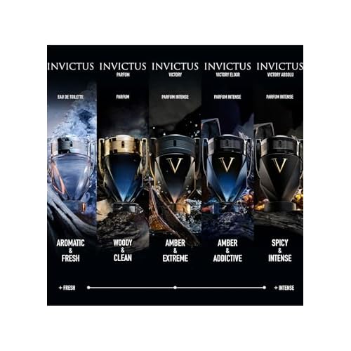 Paco Rabanne Invictus Men 6.8 oz EDT Spray