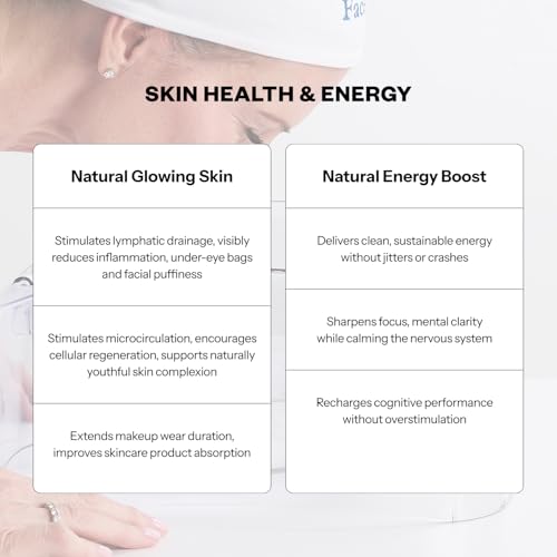 Cold Ice Bath, Premium Face Bowl For Ice, Face Tub Facial Cold Plunge to Support Skin Health & Relaxation, Facial Cold Plunge with Breathing Tubes, Combine Deep Breathing & Cold Plunge
