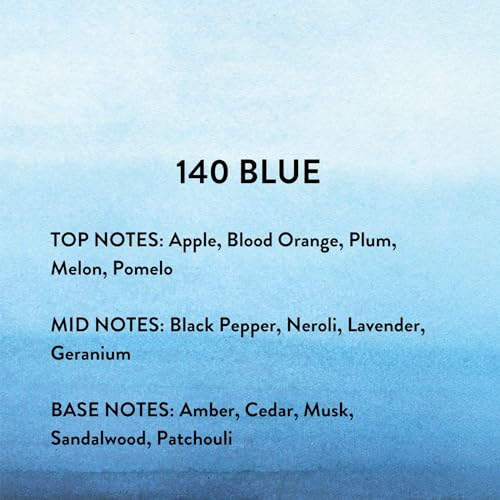 Michael Malul KTORET 140 Blue, 3.4 oz Men's Fragrance Eau de Parfum, Fresh Fragrance for Men 100ml